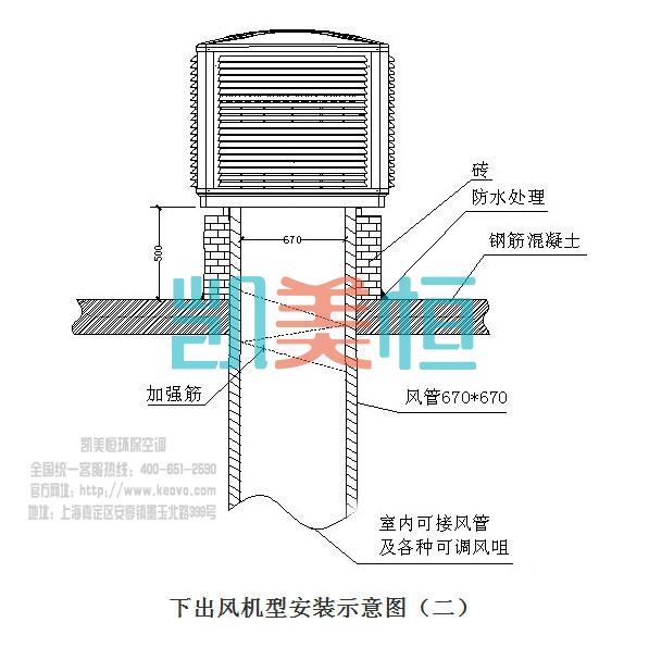 冷風機安裝方案