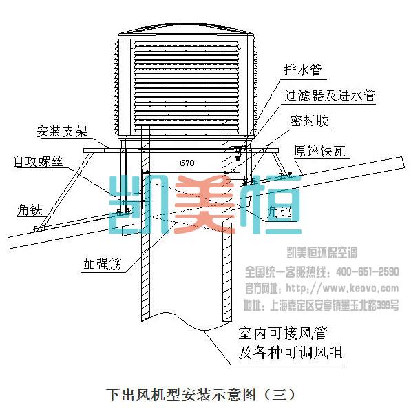 冷風機安裝方法